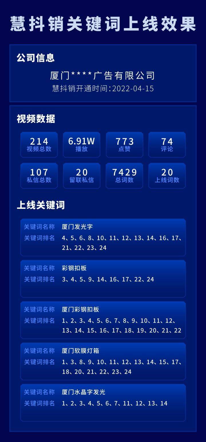 如何挖掘关键词，流量聚焦的秘诀就在这！