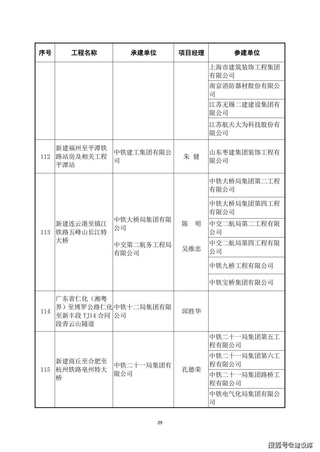 010-68118667 13811299539联系人:邢建锋联系单位:中国建筑业协会质量