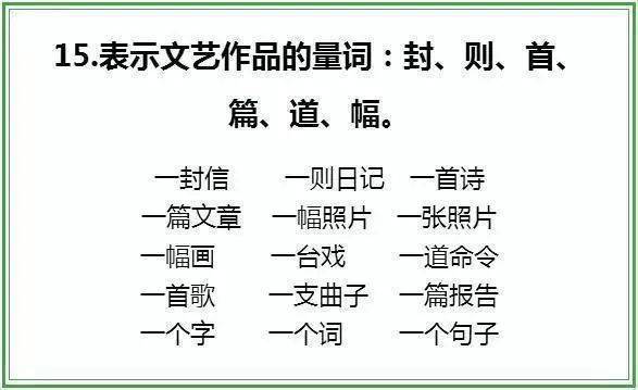 每周至少读两遍！1-6年级基础量词24类全整理，考试肯定用的上！  小升初作文 第14张