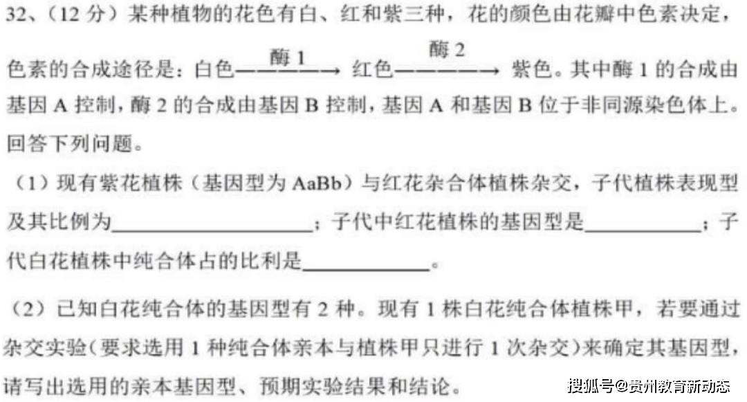 2023年《王后雄高考押题卷》预定开始！2022年押中多个省份高考作文!  入团申请书正规范文 第68张