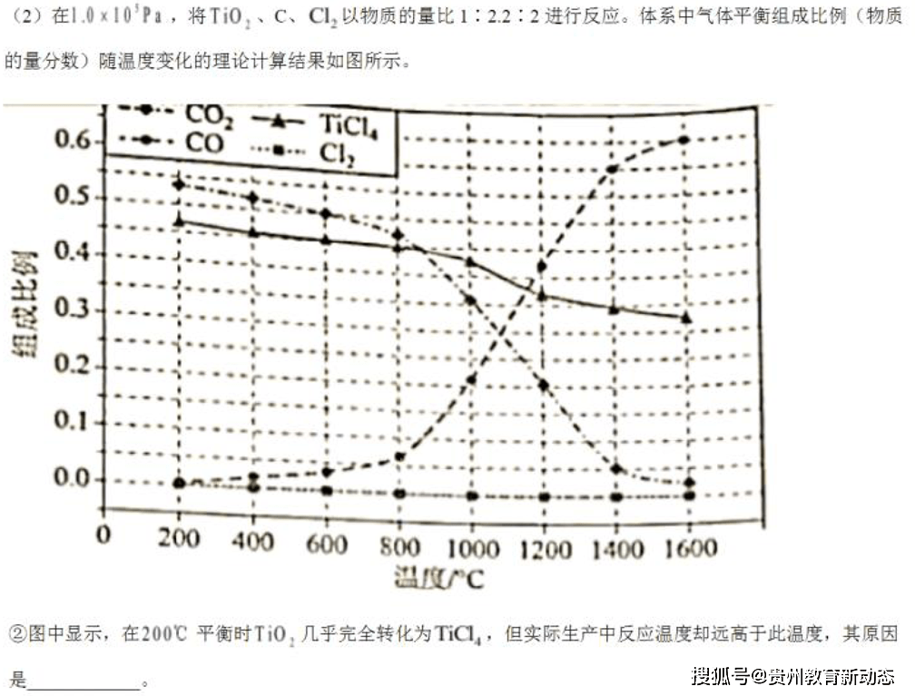 2023年《王后雄高考押题卷》预定开始！2022年押中多个省份高考作文!  入团申请书正规范文 第60张