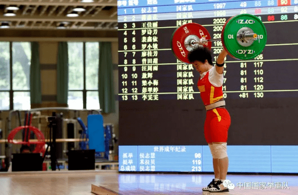 闽西举重小将廖桂芳征战世锦赛_级别_女子_奥运