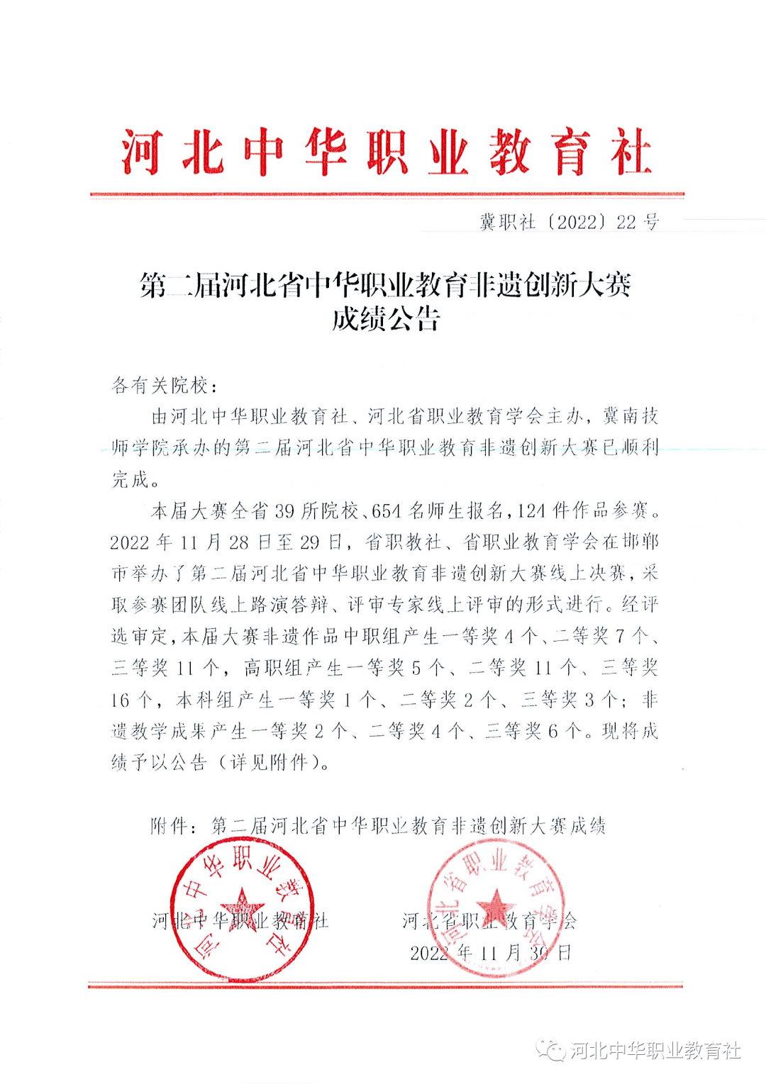 我院各奖项总数包揽全市参赛学校获奖项目近半数,在