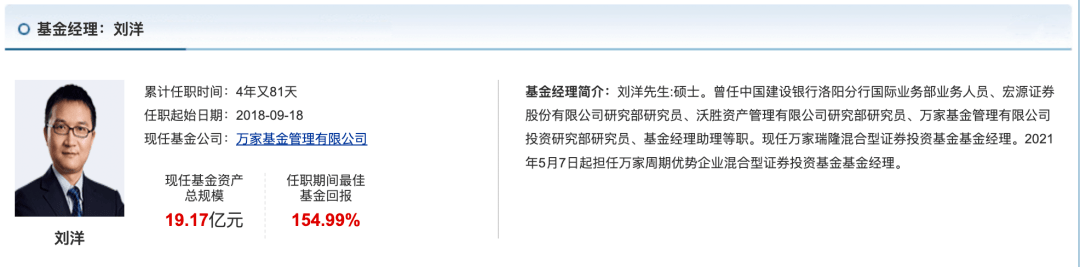 万家基金刘洋第三,我们将根据疫情,海外流动性等领域的重大假设变化