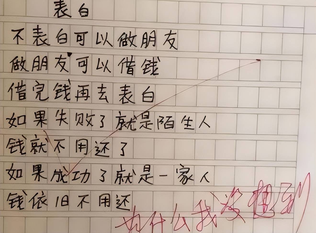 小学生自创《表白》一诗，语文老师甘拜下风，我当年怎么没想到  一年级作文 第6张