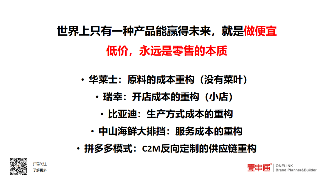 ����Խ���ã�ԽҪ����ɲ�Ʒ����͸��Ʒ���£��£�