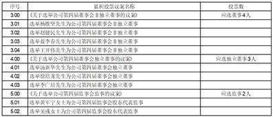 文章配图-2
