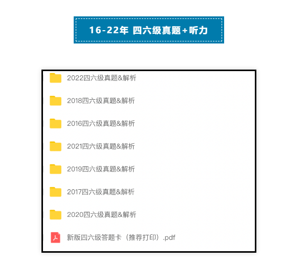 内蒙古2022年12月英语四六级考试难度大减！（新增作文+翻译终极预测，已连续8次押中）  考试作文 第2张