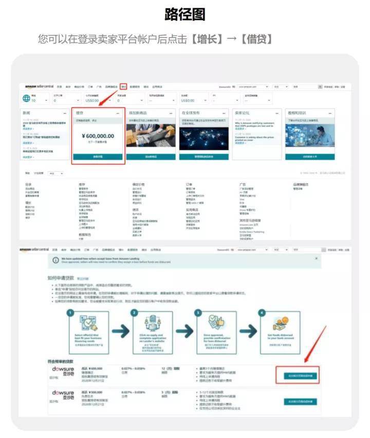 黑五网一再创纪录,大促爆单的决胜关键是什么?_卖家_亚马逊_旺季