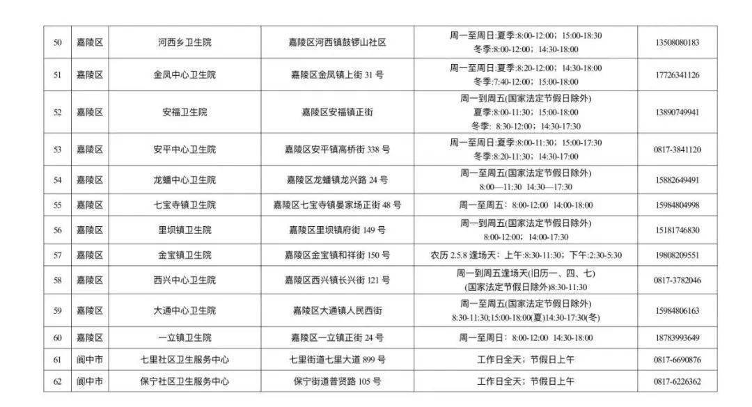 官方调整智飞龙科马新冠疫苗接种范围