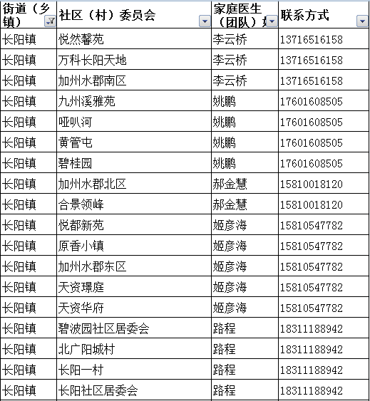 �ذ�������ȫ��ָ���