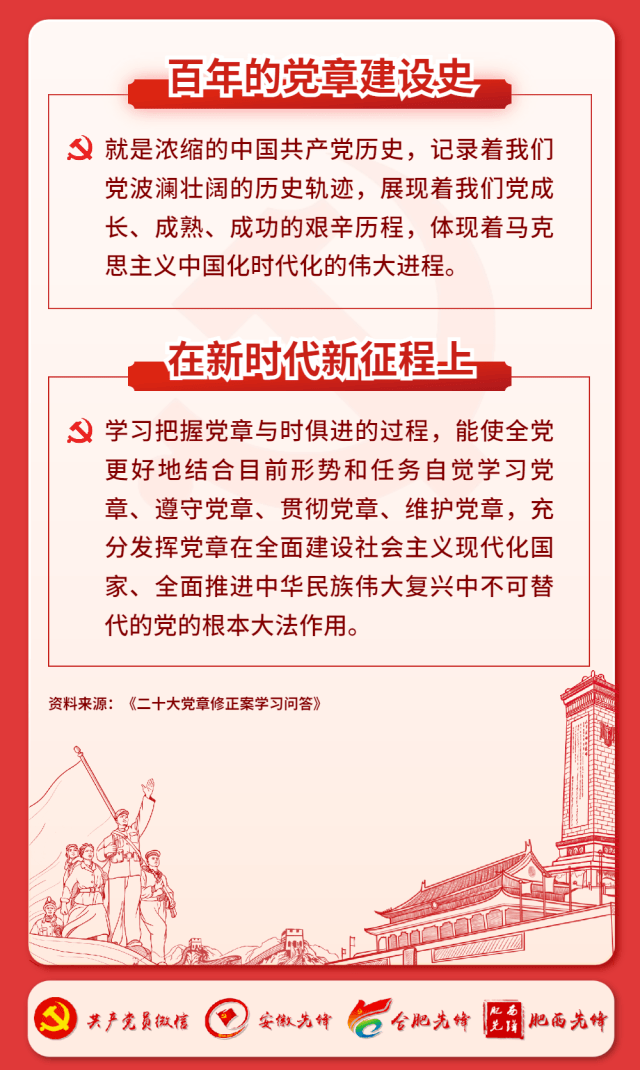 【组工讲堂】@全体党员：一起学习新党章（二）