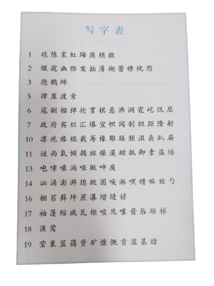 部编版1-6年级语文上册识字表、写字表生字大全！（带拼音）  一年级作文 第28张