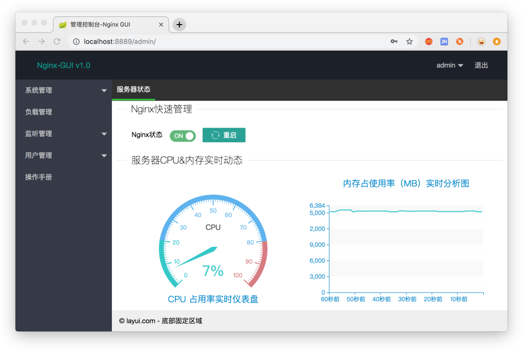 Nginx 可视化,用起来方便1 Nginx 可视化,用起来方便