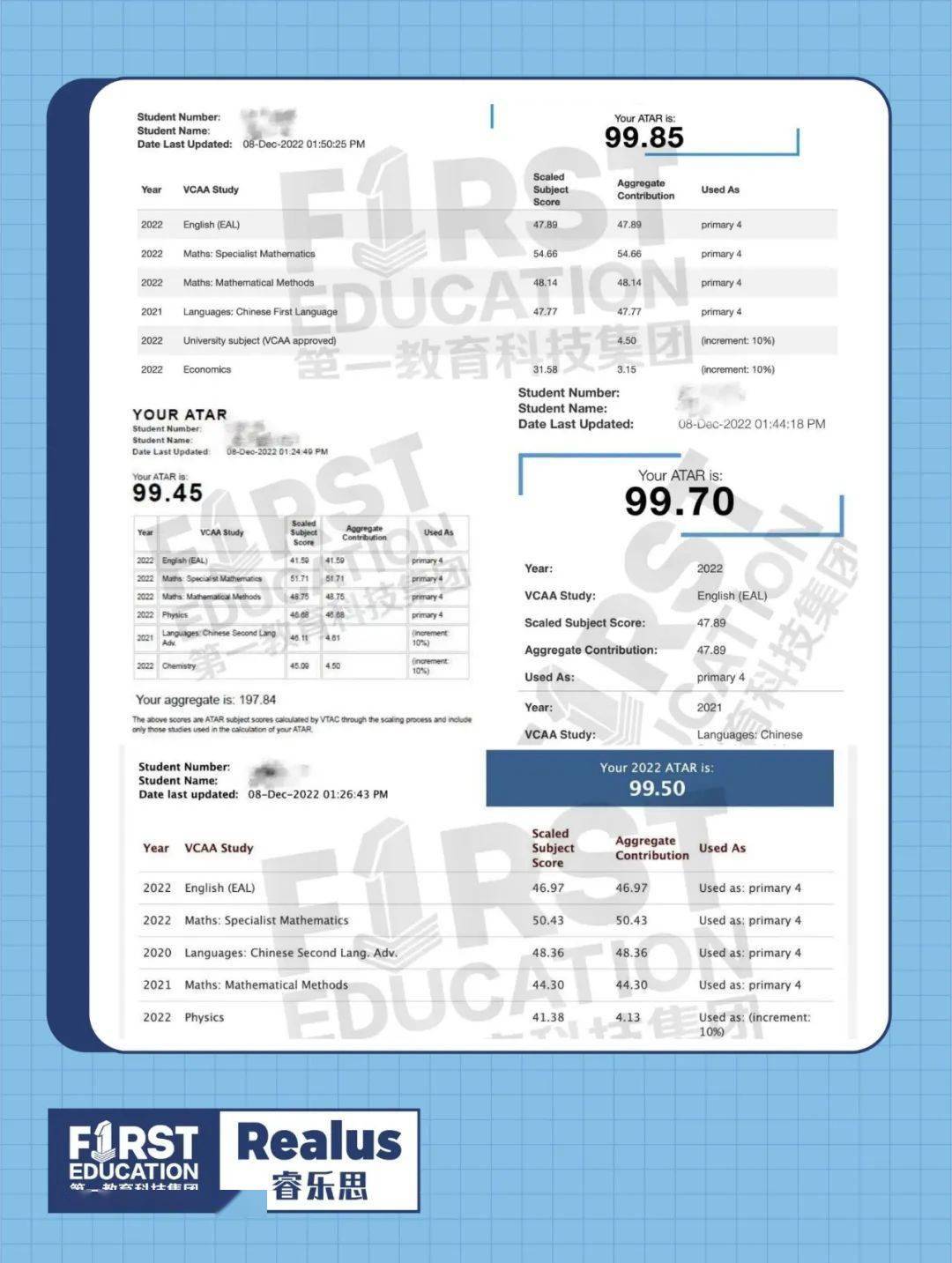 升学改革！澳洲大学扩招，VCE毕业生offer直增23%！总数高达64000份！  考试作文 第6张