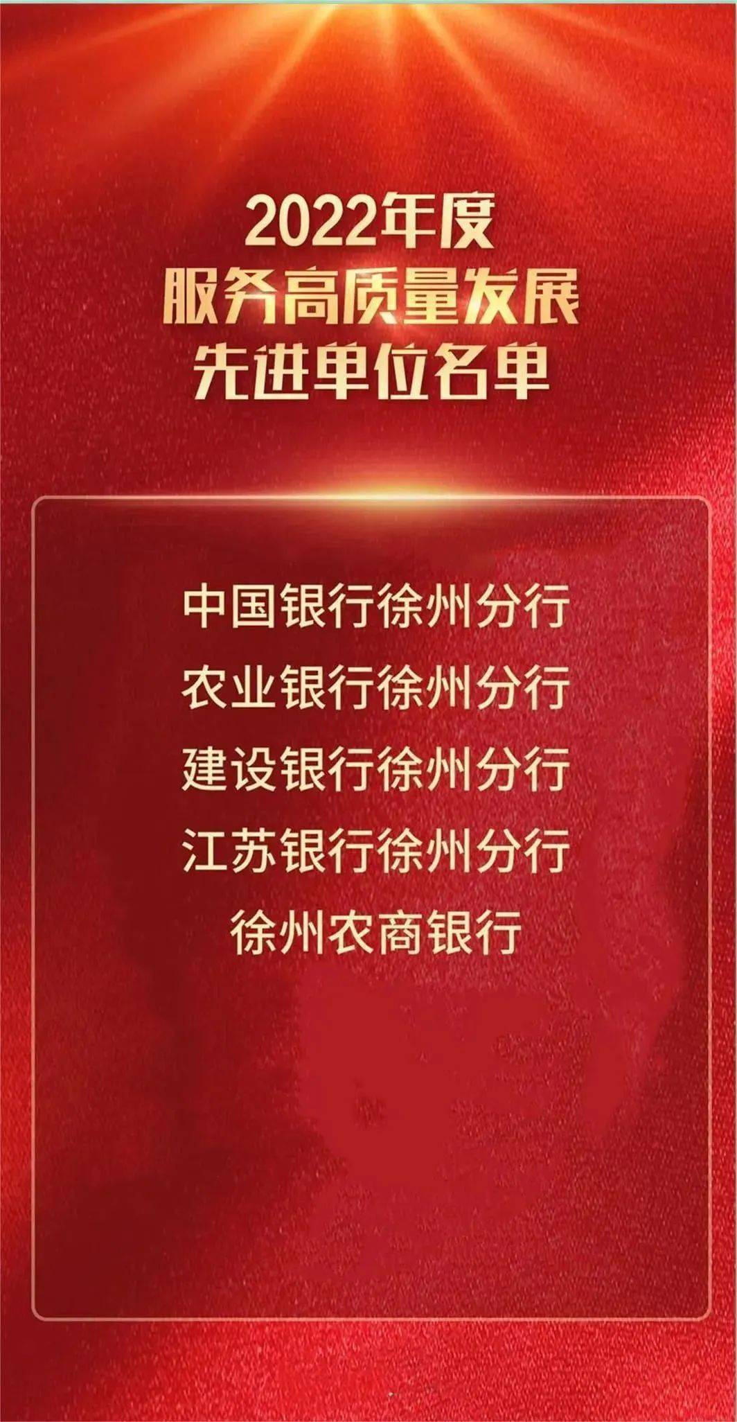 徐州市高质量发展大会荣获表彰银行风采录系列之二：服务高质量发展考核金融机构第一等次---兴业银行徐州