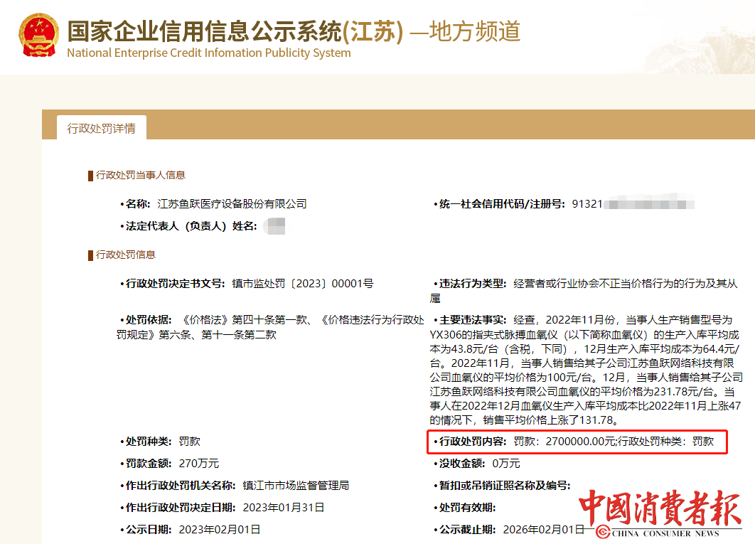 哄抬血氧仪价格，鱼跃医疗被罚！