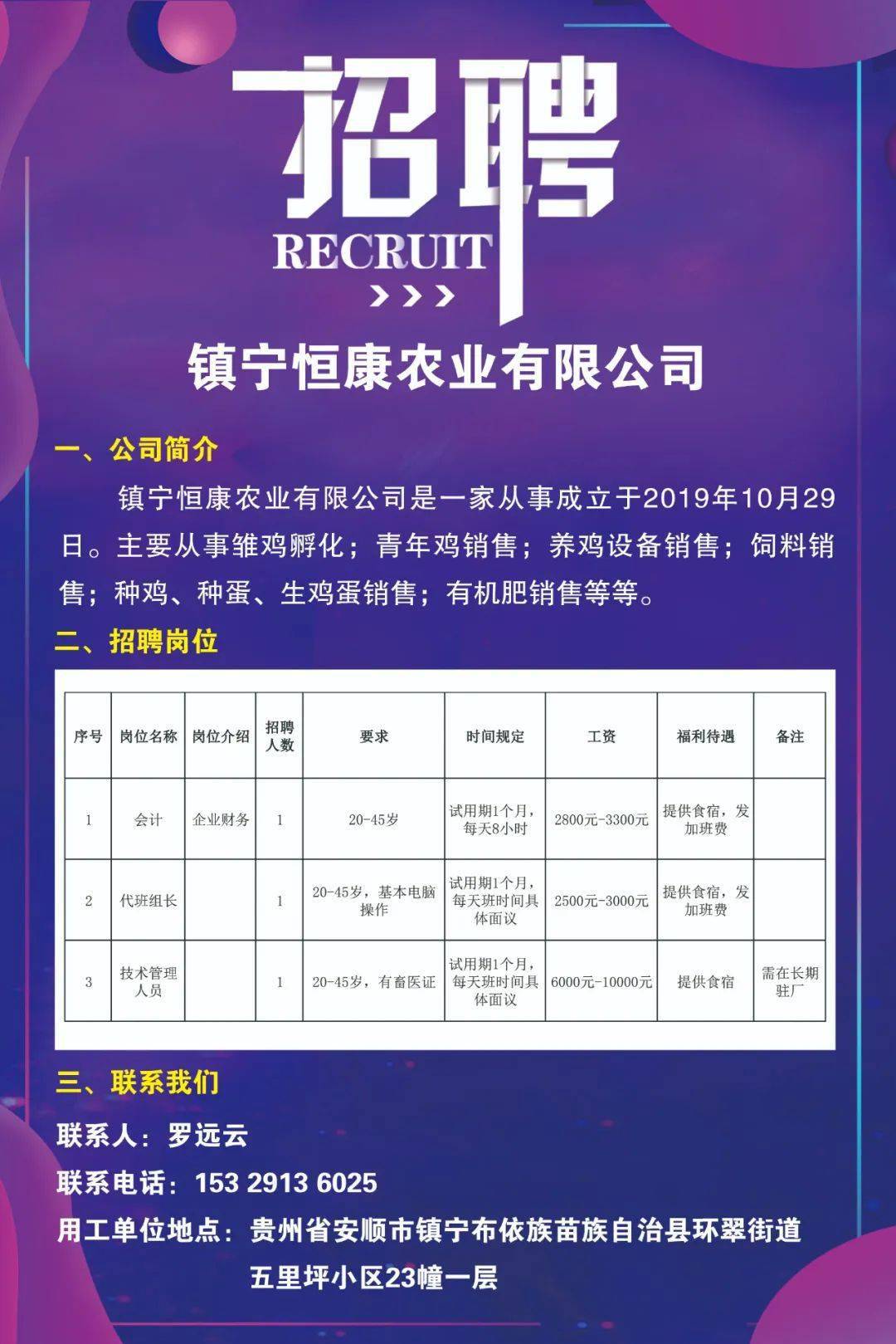 伯乐寻才 广纳精英 镇宁这里有招聘啦 速来围观