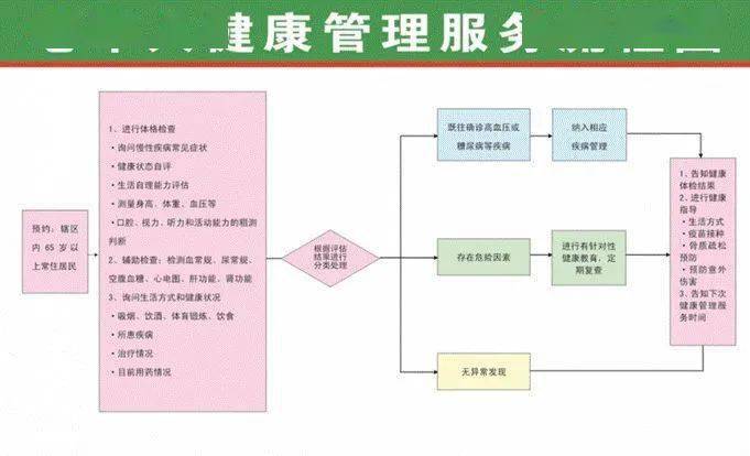 文章配图-6