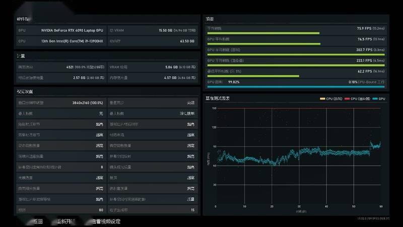 RTX 4090ᣡZERO 2023Ϸ׷ ...