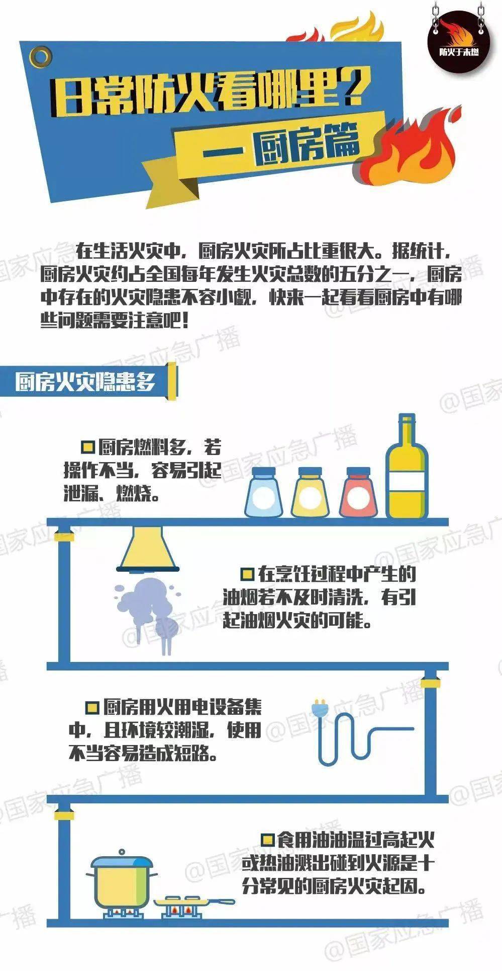 天啦噜！空气炸锅着火了！网友晒履历提醒：那个留意事项良多人不晓得