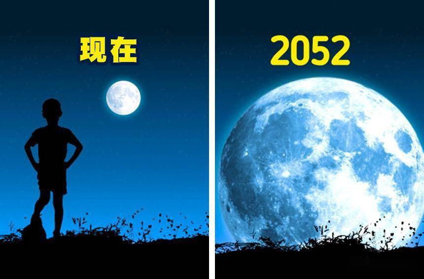 科学家们解释了将来我们将能看到的6个极其稀有的事务