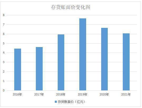 金选简报|参加“抗病毒面料”大军！欣贺股份早期曾获LV助力，典型的家族企业股权过于集中