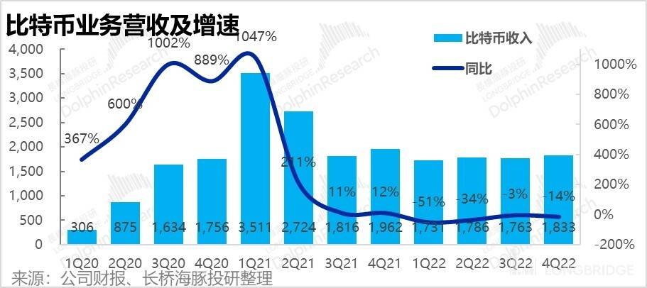 好了伤疤完了痛，美国 “付出宝” 得长记性