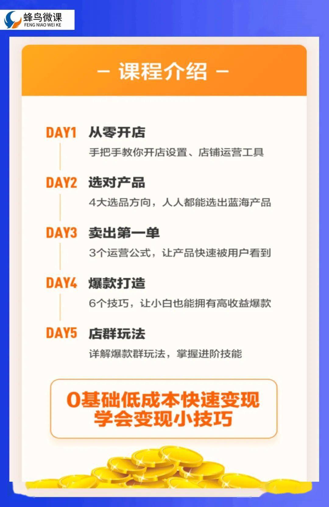卖课程赚钱吗