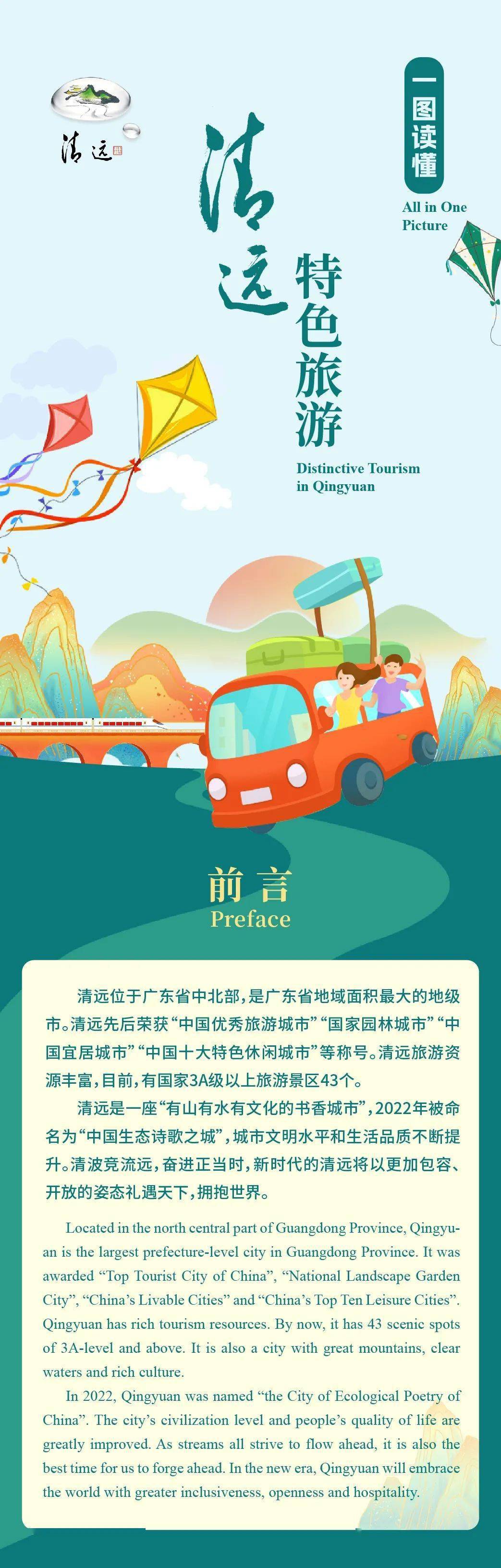 向世定义Hello！那是清远的双语文旅手刺！