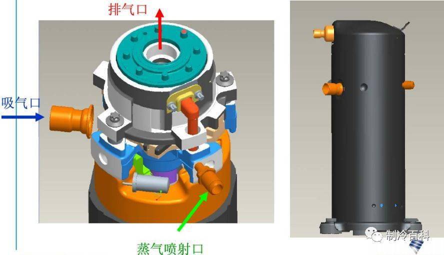 空气能热泵喷气增焓手艺