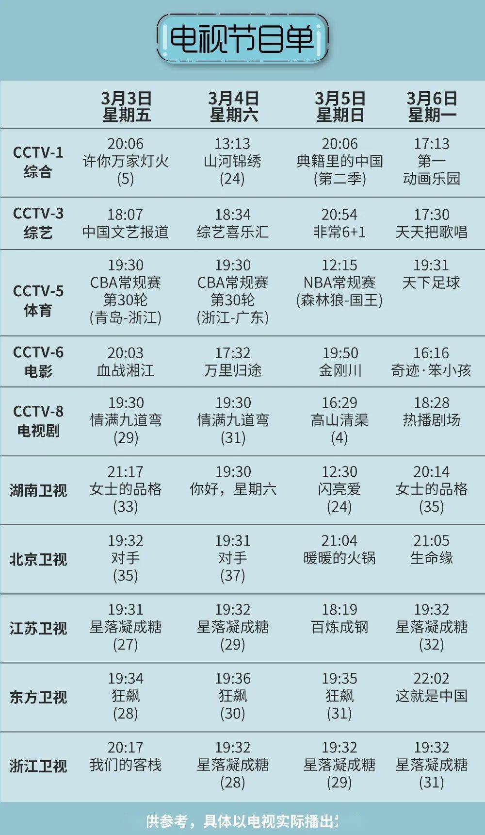 ��һ������ָ�ϡ���������ҵƻ�չʾ�Ƽ�ǿ�����ˡ�ʵ�� ...