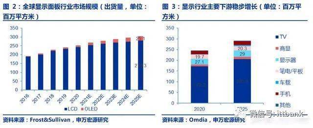 ʾIC TOP25ϸ