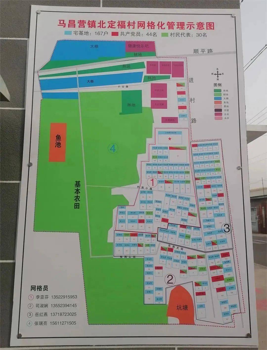 【基层治理“微网格”】马昌营镇：夯基础 强功能 重成效 持续深化微网格建设