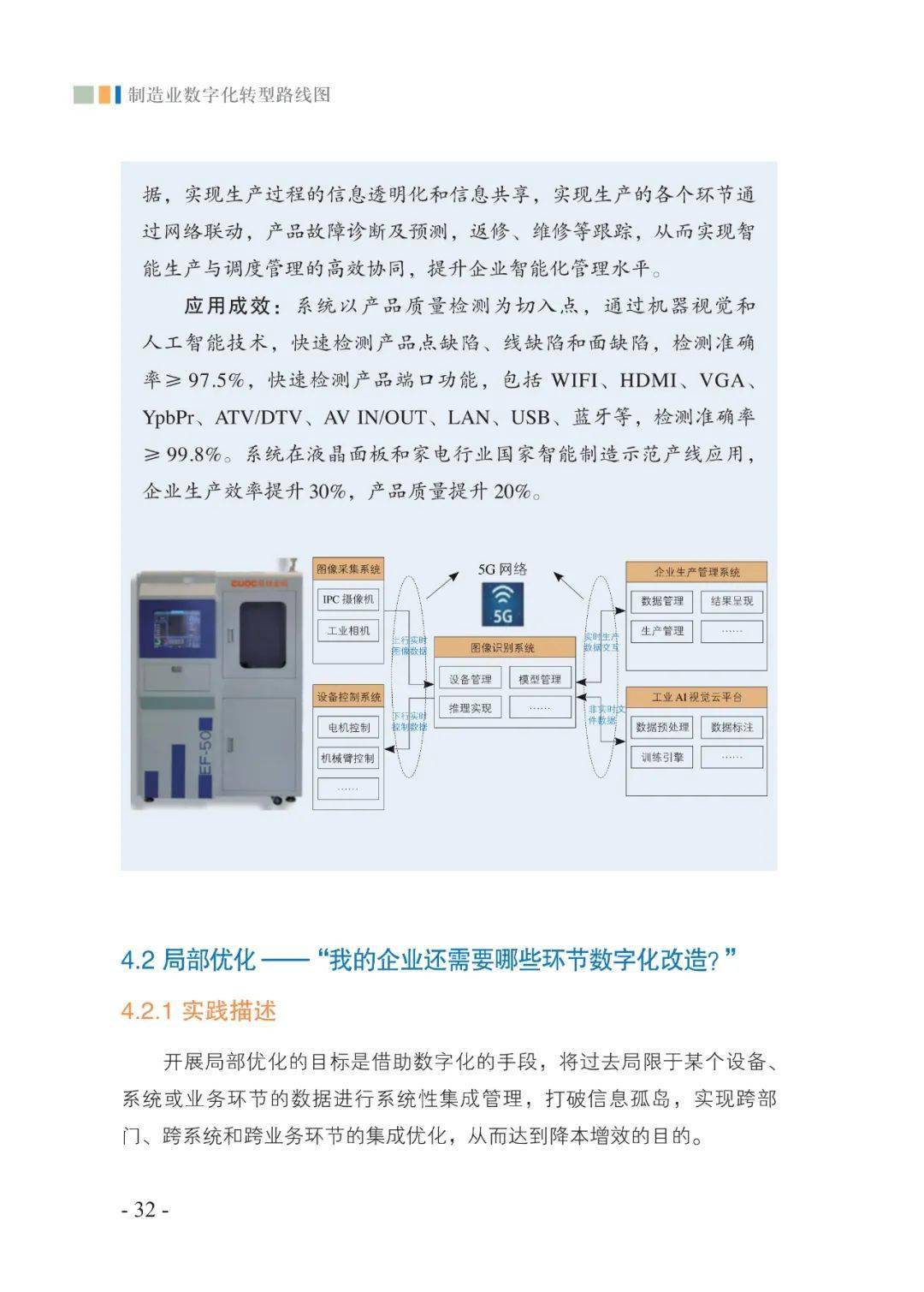 造造业数字化转型道路图（附下载）