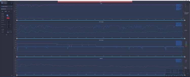 ��ѶROG��Ϸ�ֻ�7 Pro���⣺��ֹӲ�ˡ�������������