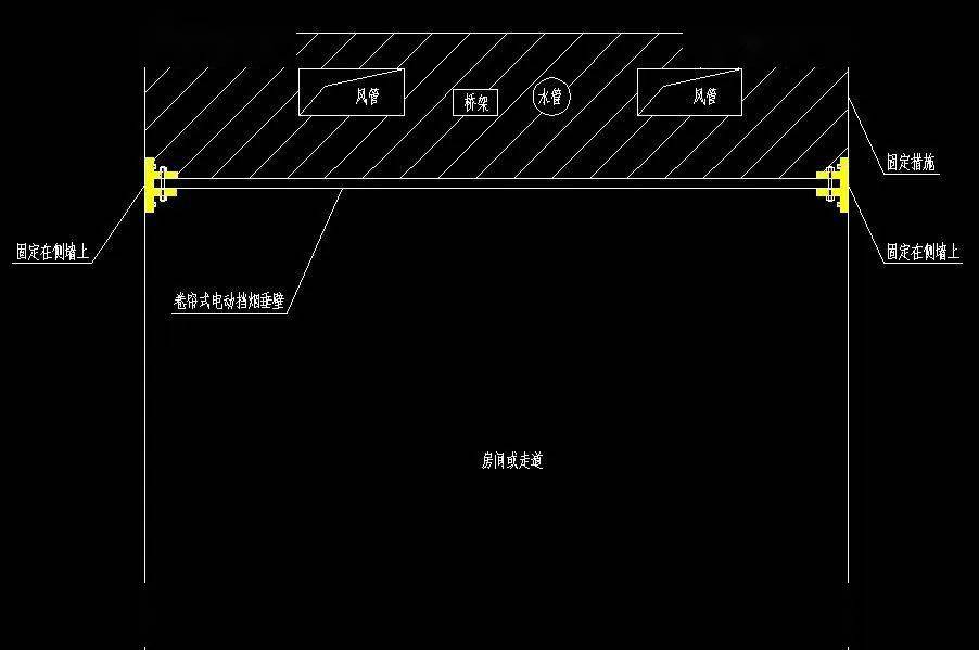 【建筑人】一文全面了解挡烟垂壁做法、材料及原理