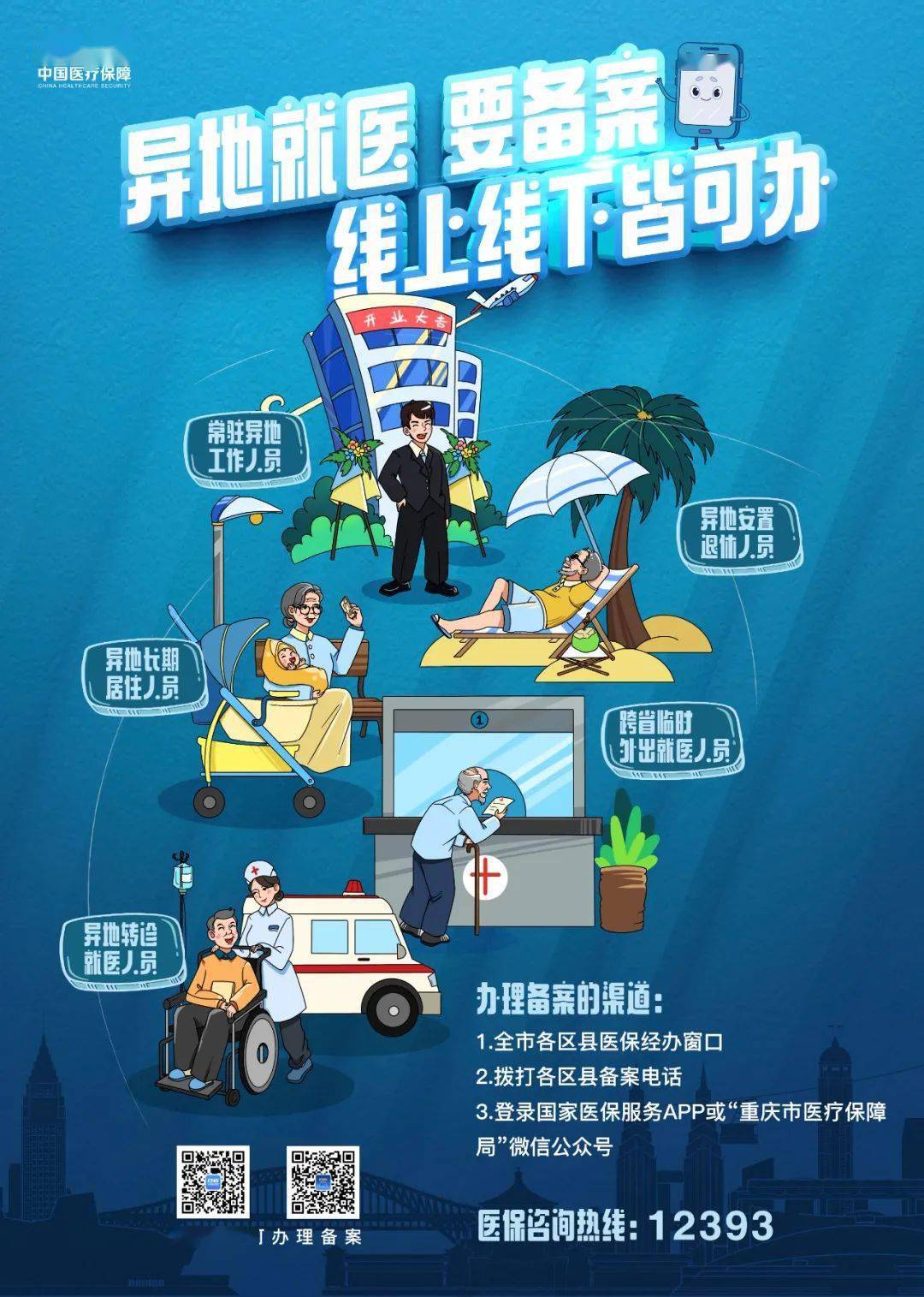 ​跨省异地就医直接结算政策宣传作品展播：异地就医要备案，线上线下皆可办（漫画）