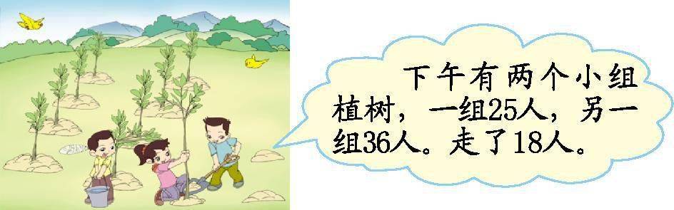 北师大版二年级数学上册第一单元知识点+同步练习！