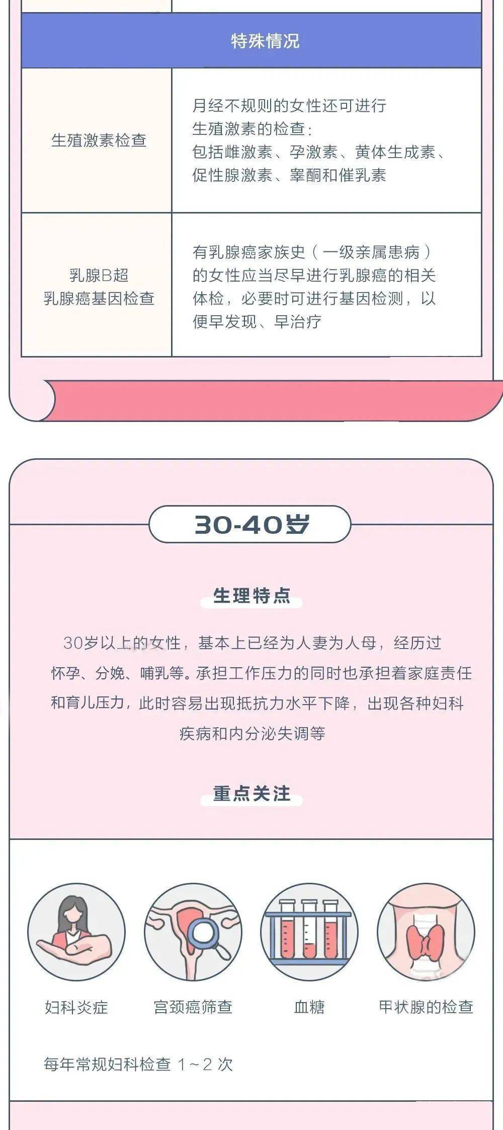 文章配图-3