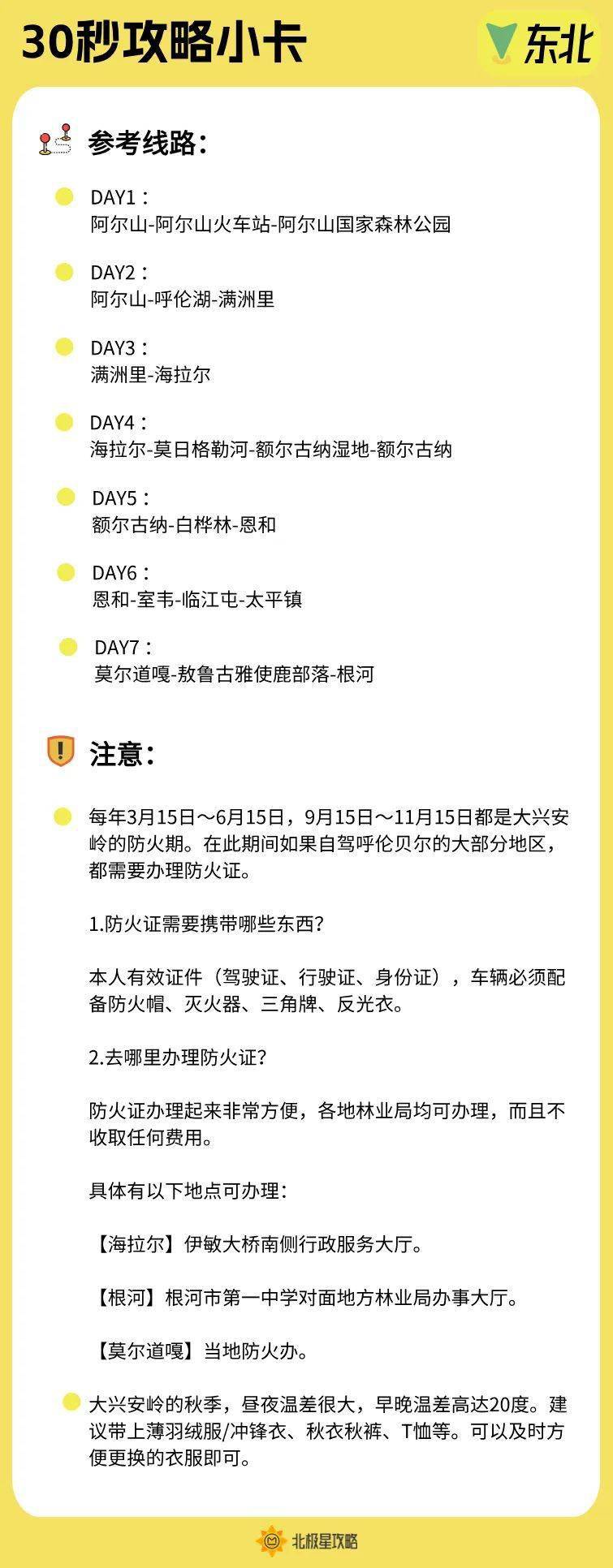 最美的风景在路上！8条当季最美自驾线路“详细攻略”，不错过任何美景，热门、小众任选，山河湖海看遍！