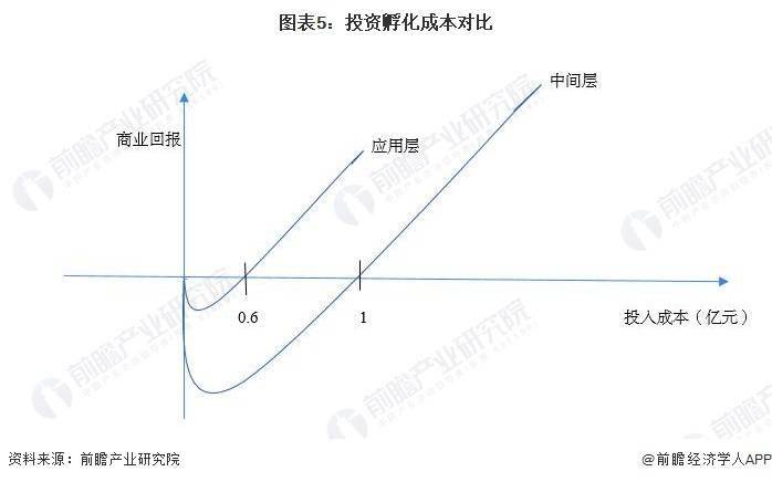 如何确保科技人员不因ChatGPT而失业? 如何确保科技人员不因ChatGPT而失业?