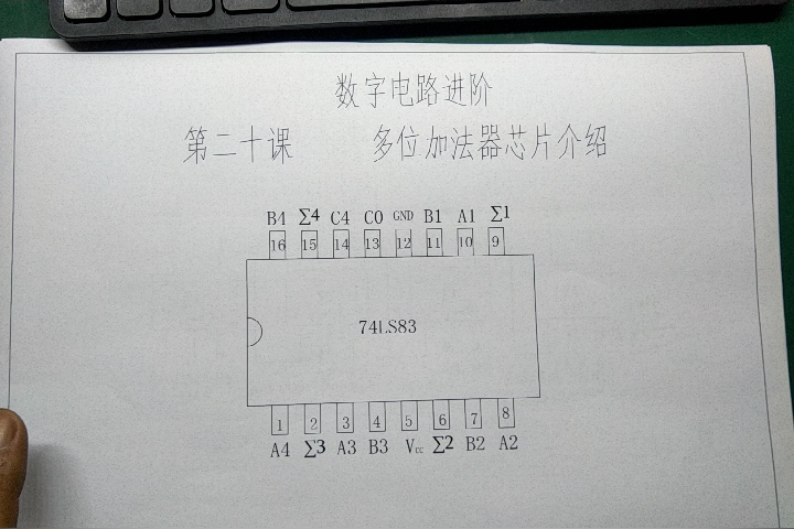 20第二十课加法器芯片74ls83