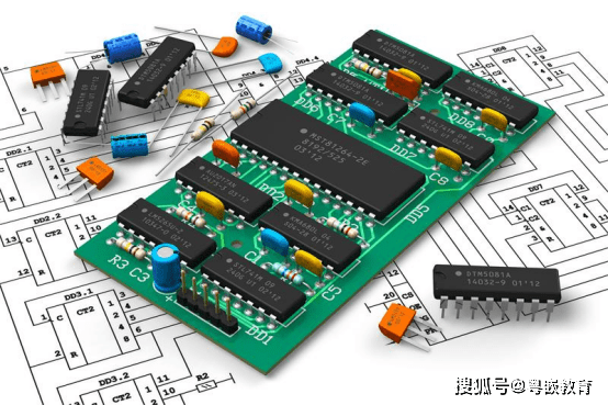 嵌入式开发：使用快速应用程序开发 (RAD) 工具的3个技巧