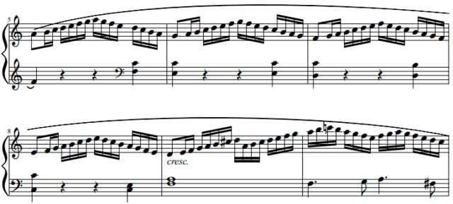 教学视频   赵宇老师教你弹奏莫扎特c大调奏鸣曲kv545