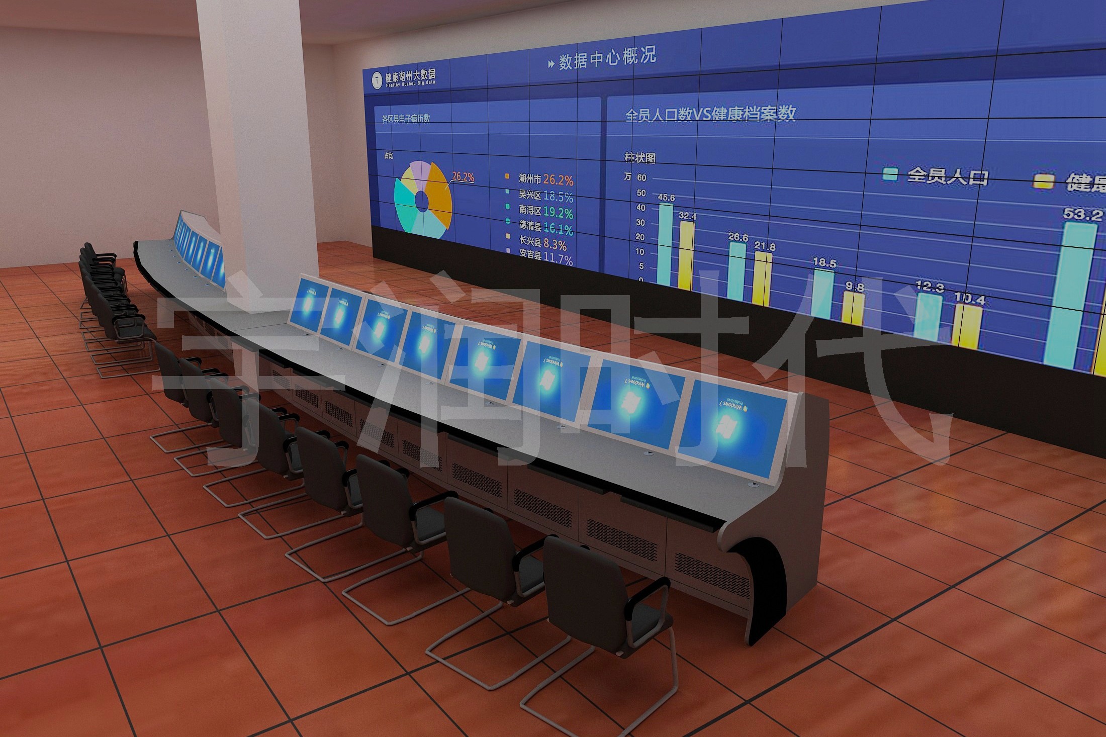 控制台是一个目前比较炽热的办公桌面,一款优秀的控制