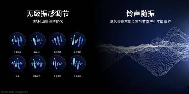 现在的智能手机真的有必要使用线性马达吗?