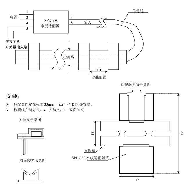 将水浸检测线缆的引出线接到水浸传感器,水浸传感器通过双绞线连接到