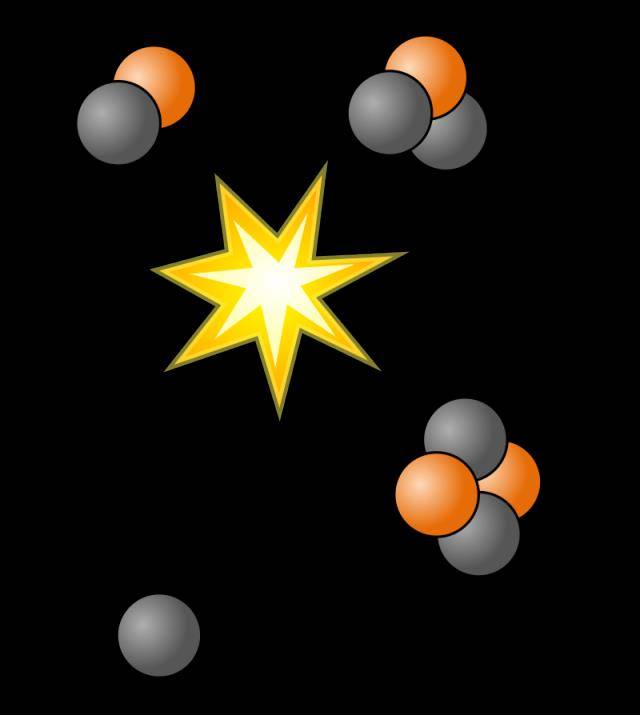 核聚变至少需要1亿度,为什么太阳核心只有1500万度也能核聚变?