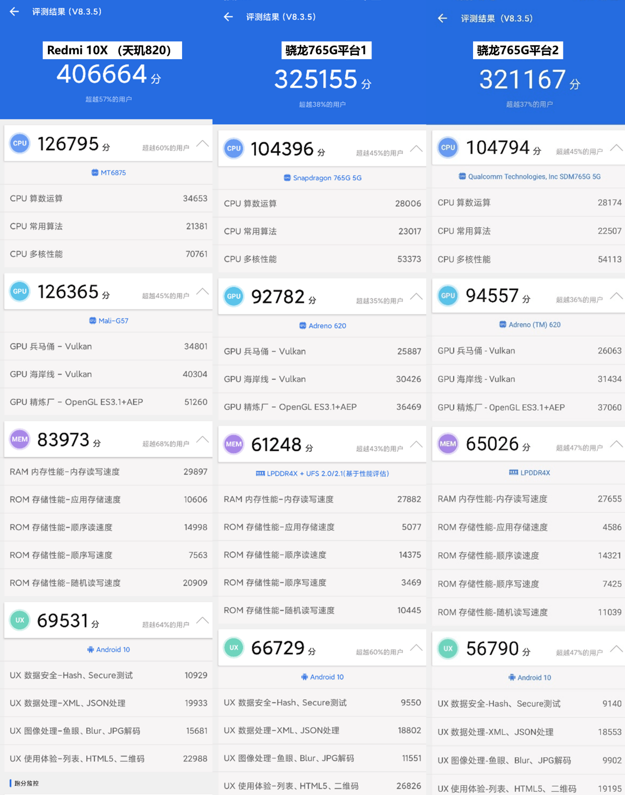 骁龙626跑分图片